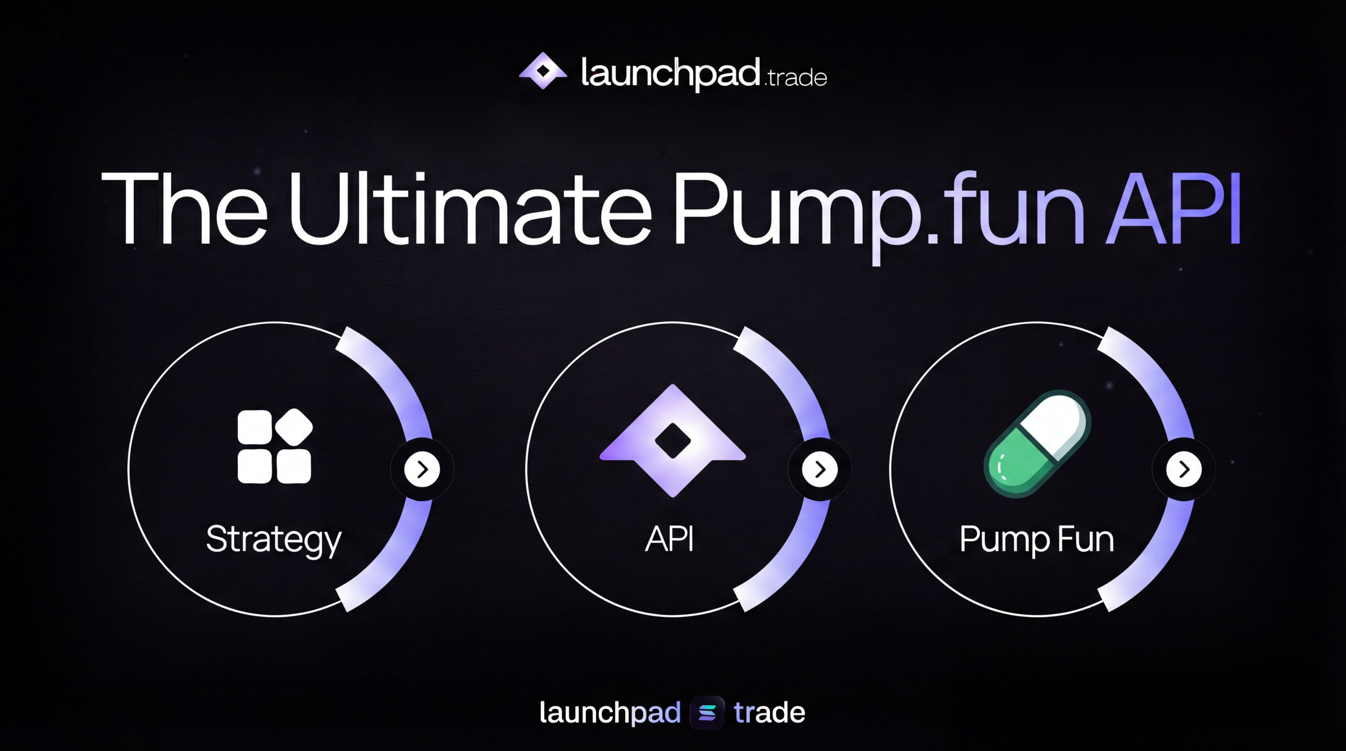 The Ultimate Pump.fun API