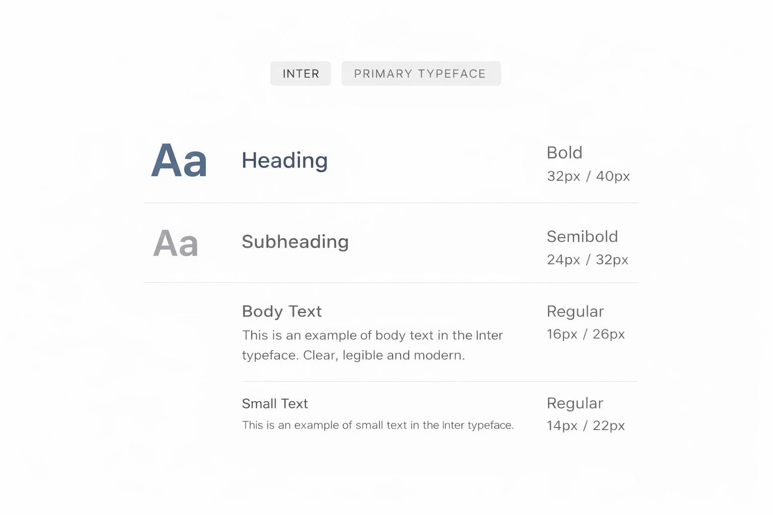Typography system showing Inter primary typeface with styles: Heading bold 32px/40px, Subheading semibold 24px/32px, Body Text regular 16px/26px, and Small Text regular 14px/22px.