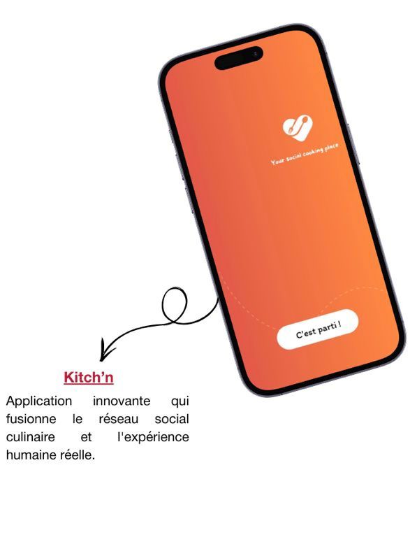 Kitch'n
