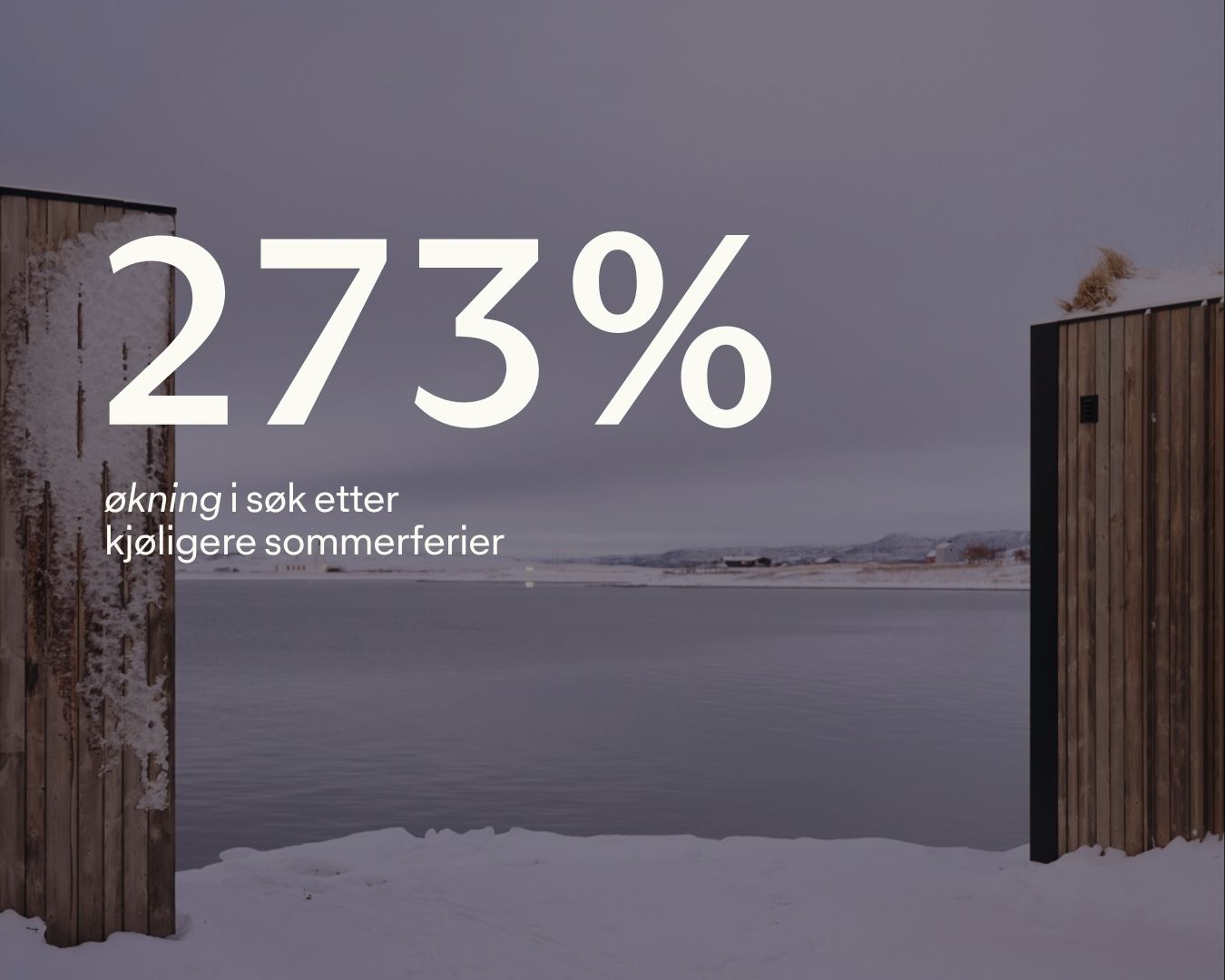 Grafikk som viser 273% økning i søk etter kjøligere sommerferier