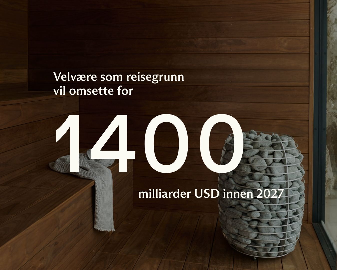 Grafikk som viser at velvære som reisegrunn vil omsette for 1400 milliarder usd innen 2027
