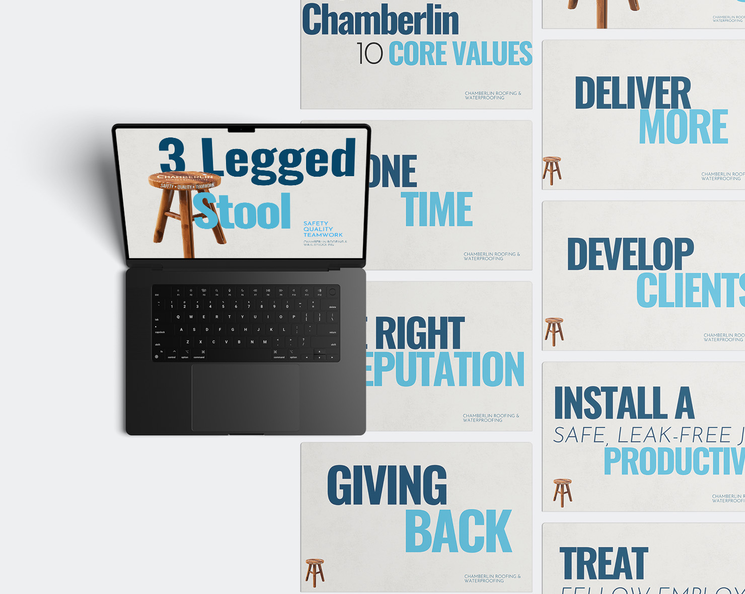 Culture Meeting - "The 3-Legged Stool"