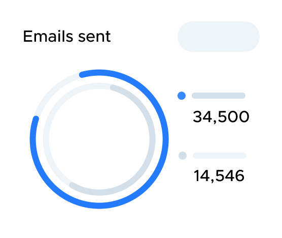 Meet The All-In-One
Analytics Platform - Techkit X Webflow Template