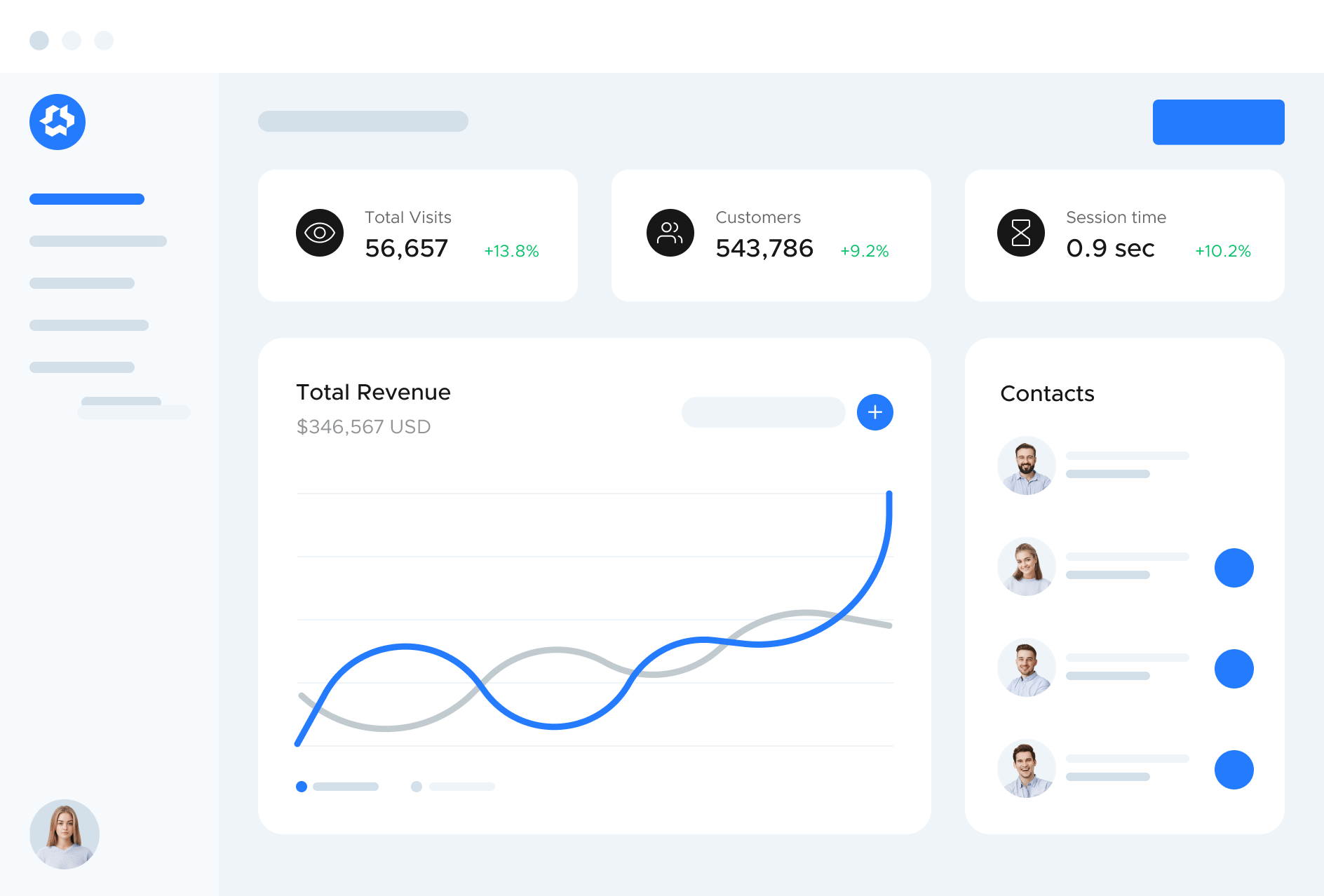 Meet The All-In-One
Analytics Platform - Techkit X Webflow Template