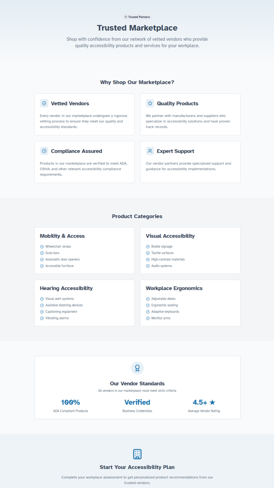 A screenshot of the Trusted Marketplace page of the A11ySpaces app. The top section, "Why Shop Our Marketplace?" has a grid of 4 boxes below with titles "Vetted Vendors," "Quality Products," "Compliance Assured," and "Expert Support." The next section, "Product Categories," also has a grid of 4 boxes underneath, titled "Mobility & Access," "Visual Accessibility," "Hearing Accessibility," and "Workplace Ergonomics." The final section is a callout of "Our Vendor Standards" statistics. "Start Your Accessibility Plan" appears at the bottom of the screenshot.