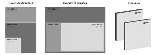 Dimensions RMC Products
