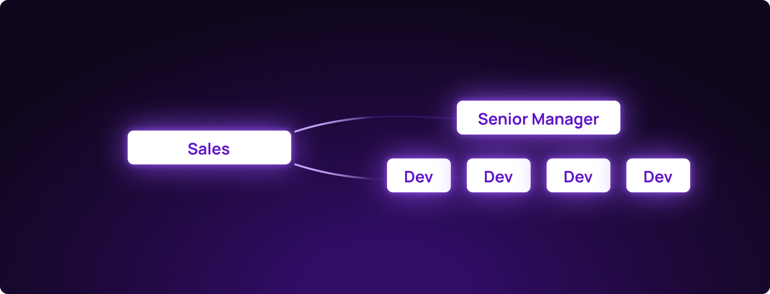 Decorative navigation arrow forward