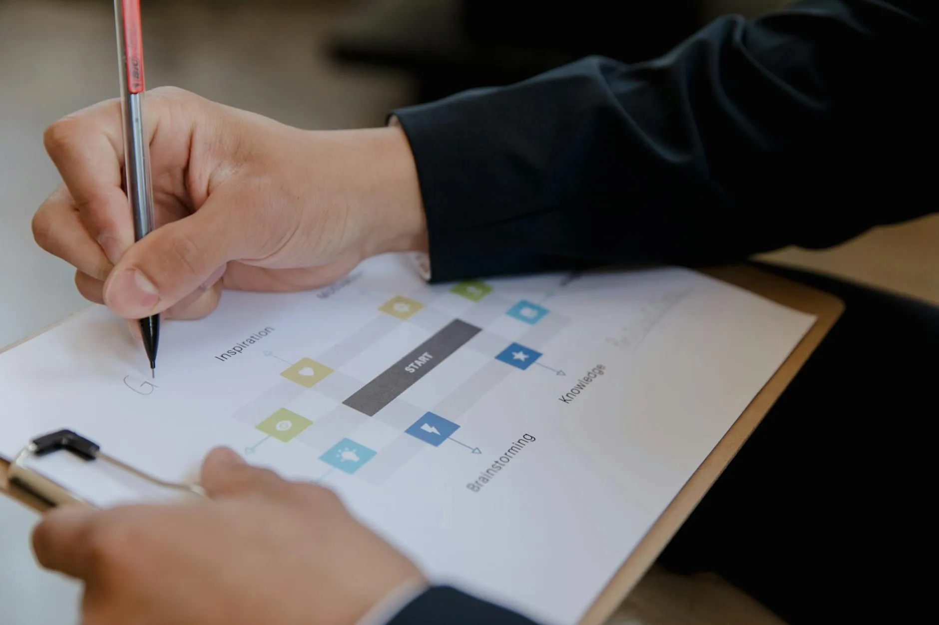 Key Goals and Objectives in ABA Therapy