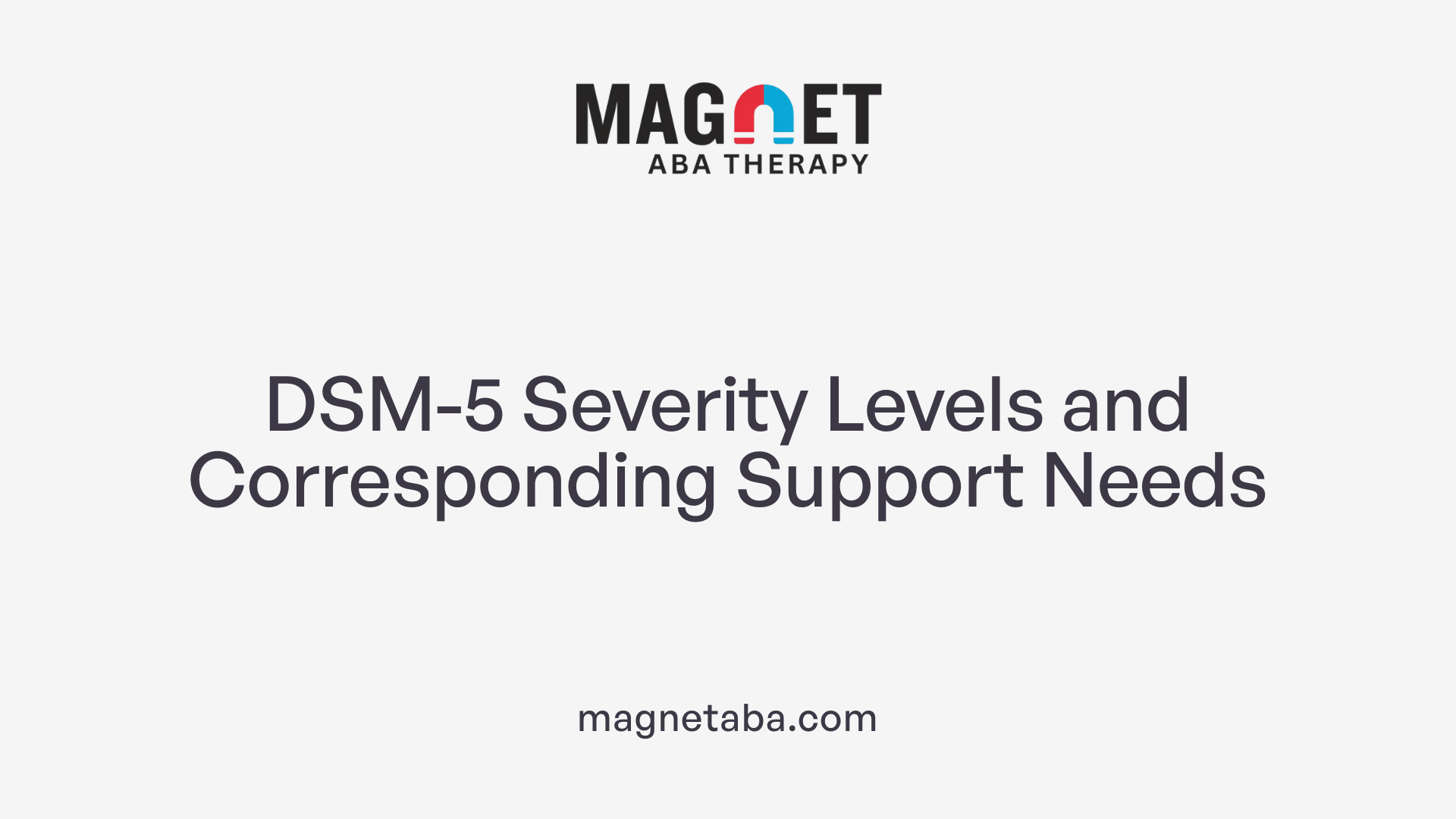 DSM-5 Severity Levels and Corresponding Support Needs