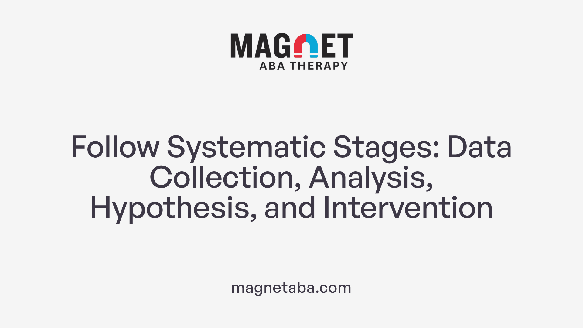 Follow Systematic Stages: Data Collection, Analysis, Hypothesis, and Intervention