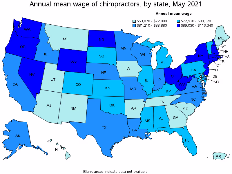 Annual mean wage of Chiropractors