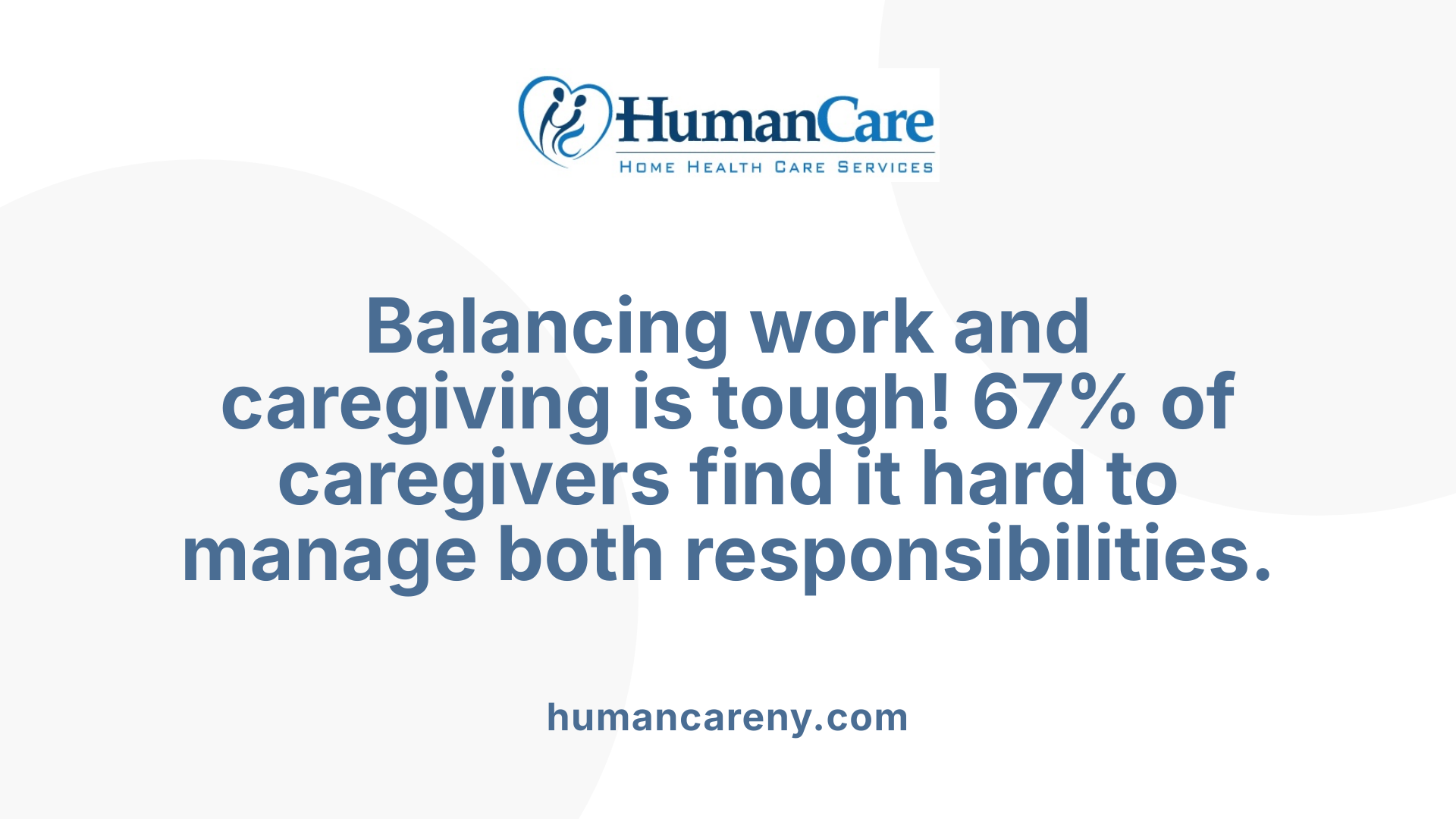 Balancing work and caregiving is tough! 67% of caregivers find it hard to manage both responsibilities.
