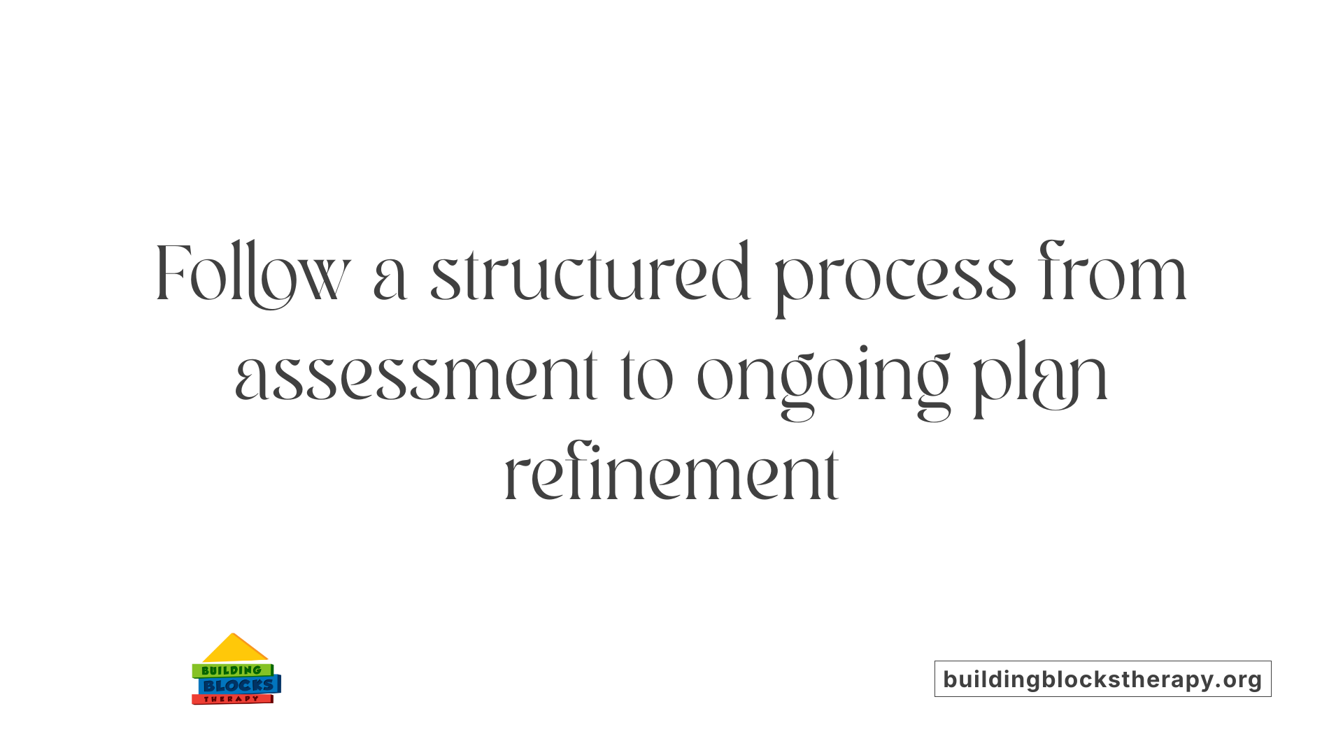 Follow a structured process from assessment to ongoing plan refinement