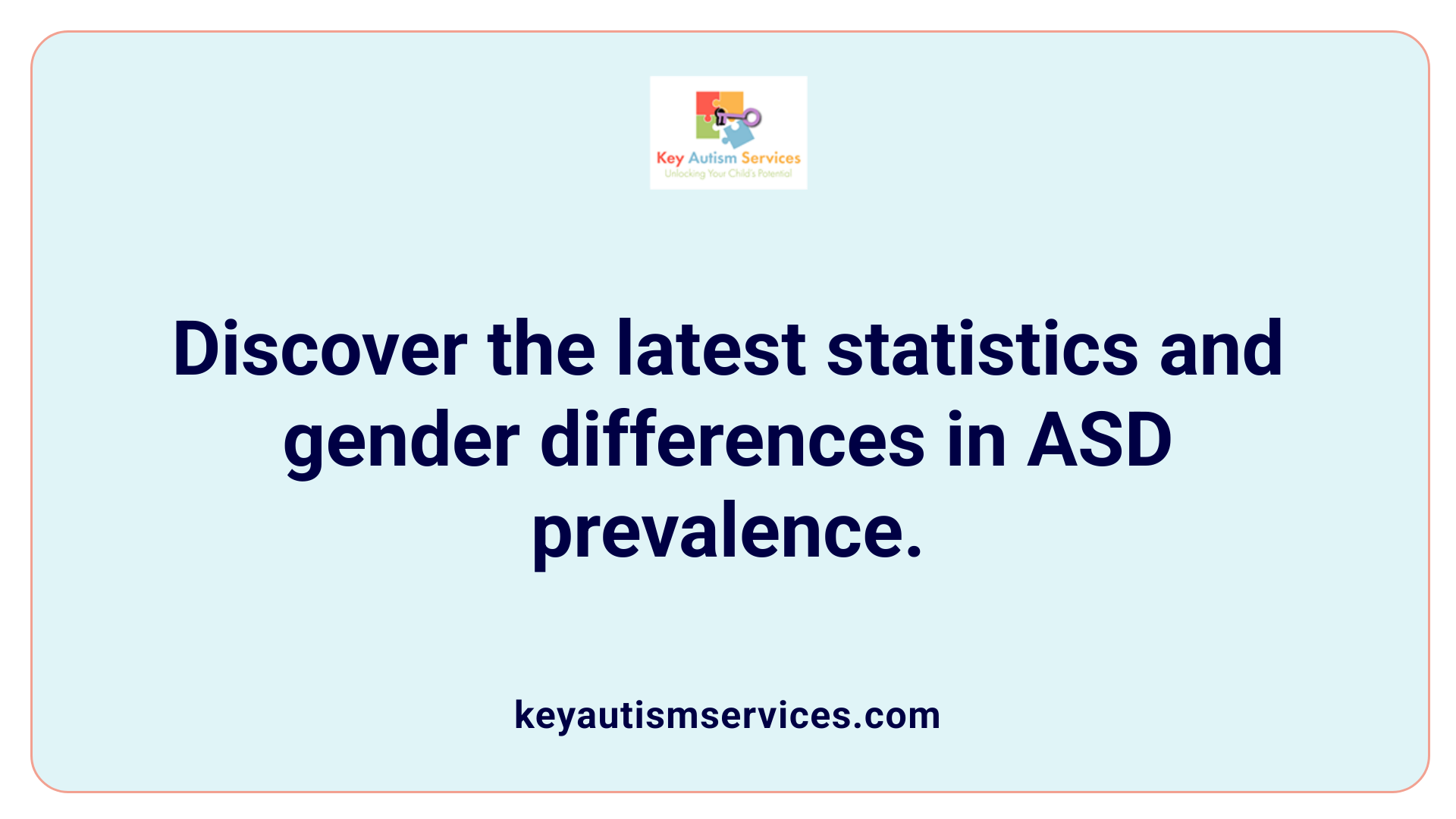 Discover the latest statistics and gender differences in ASD prevalence.