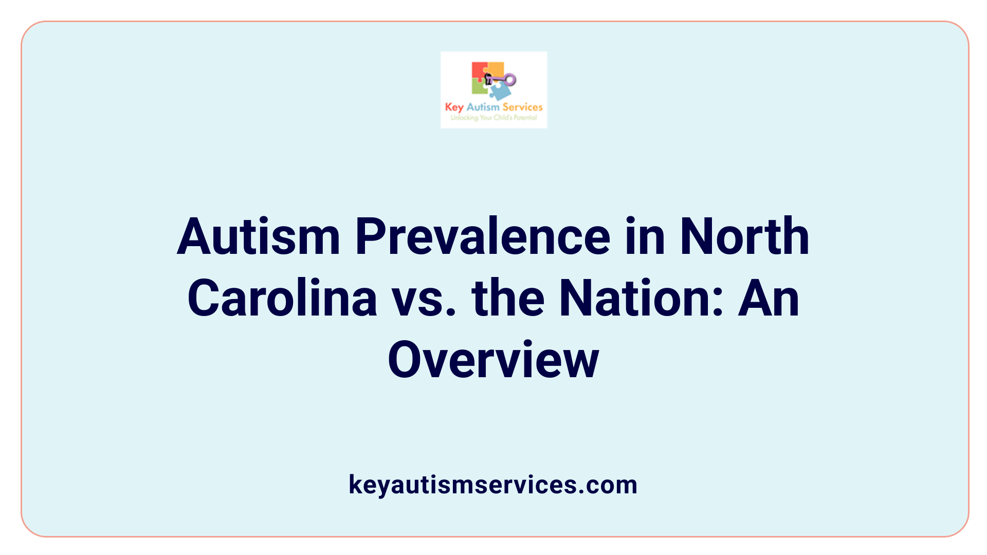 Autism Prevalence in North Carolina vs. the Nation: An Overview