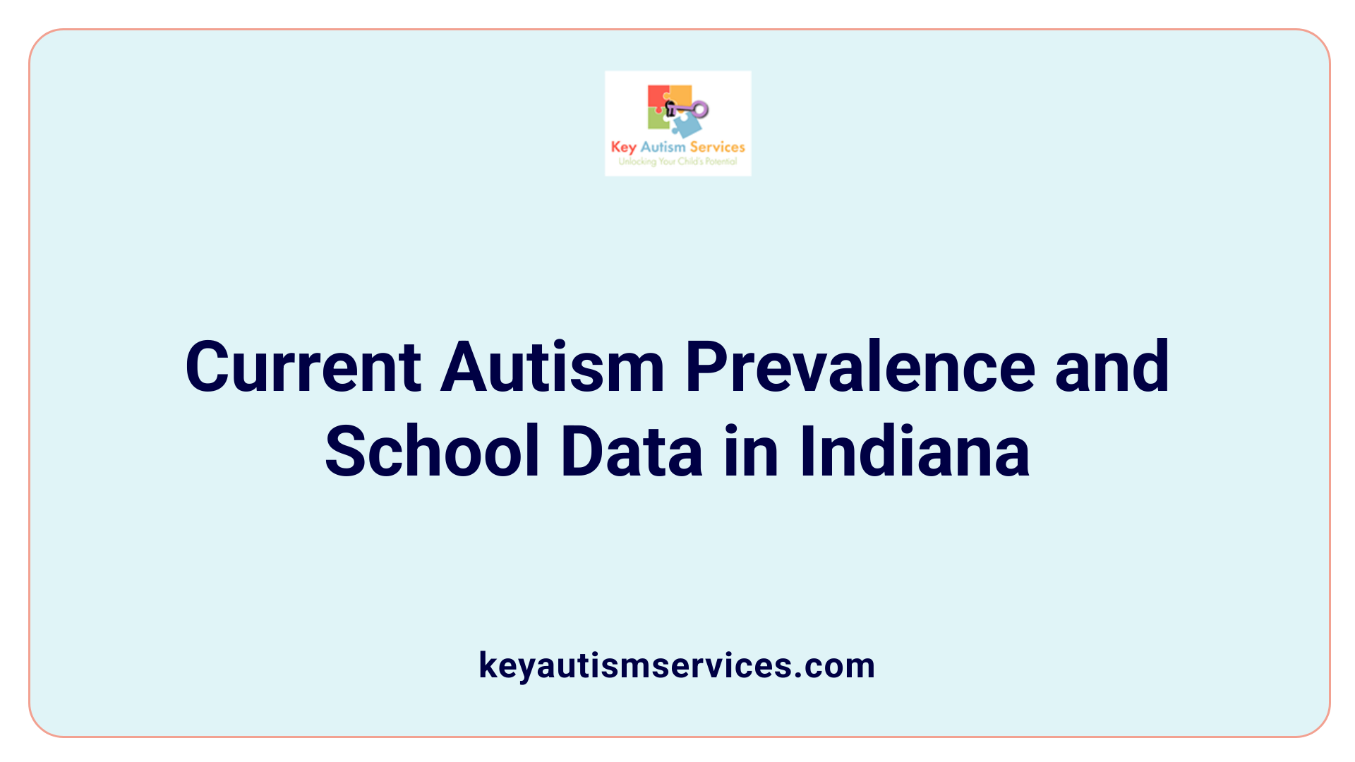 Current Autism Prevalence and School Data in Indiana