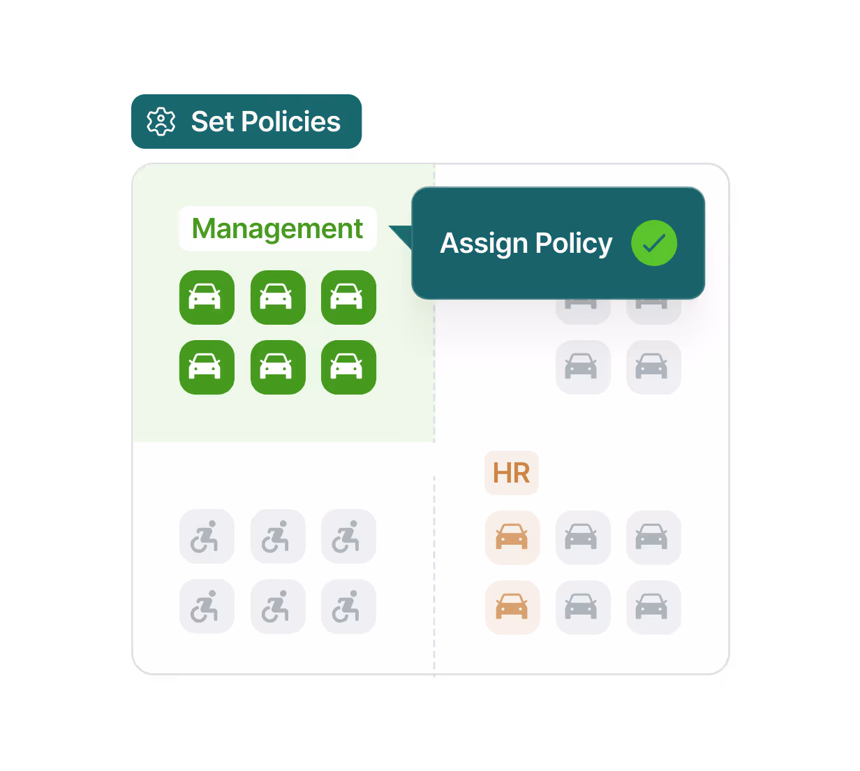Control access with flexible parking rules