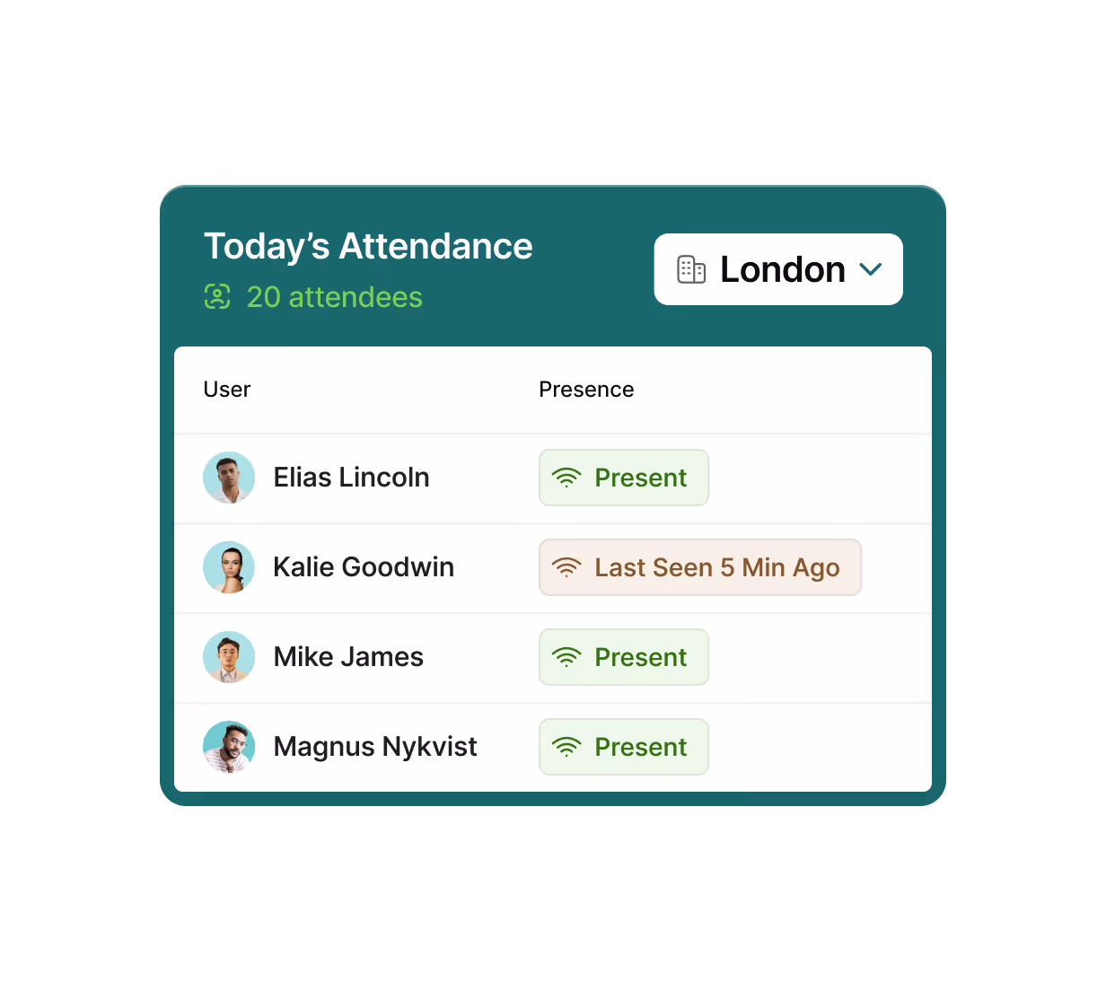 Real-Time Office Attendance