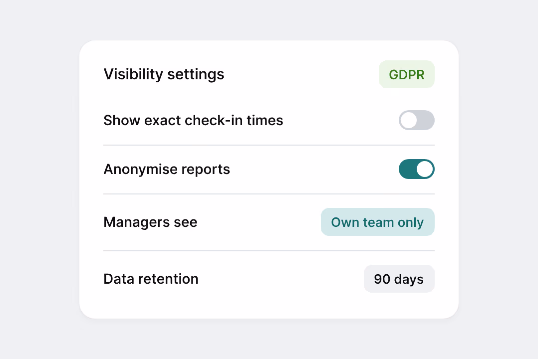 PULT visibility settings: anonymised reports, managers see own team only, 90-day data retention