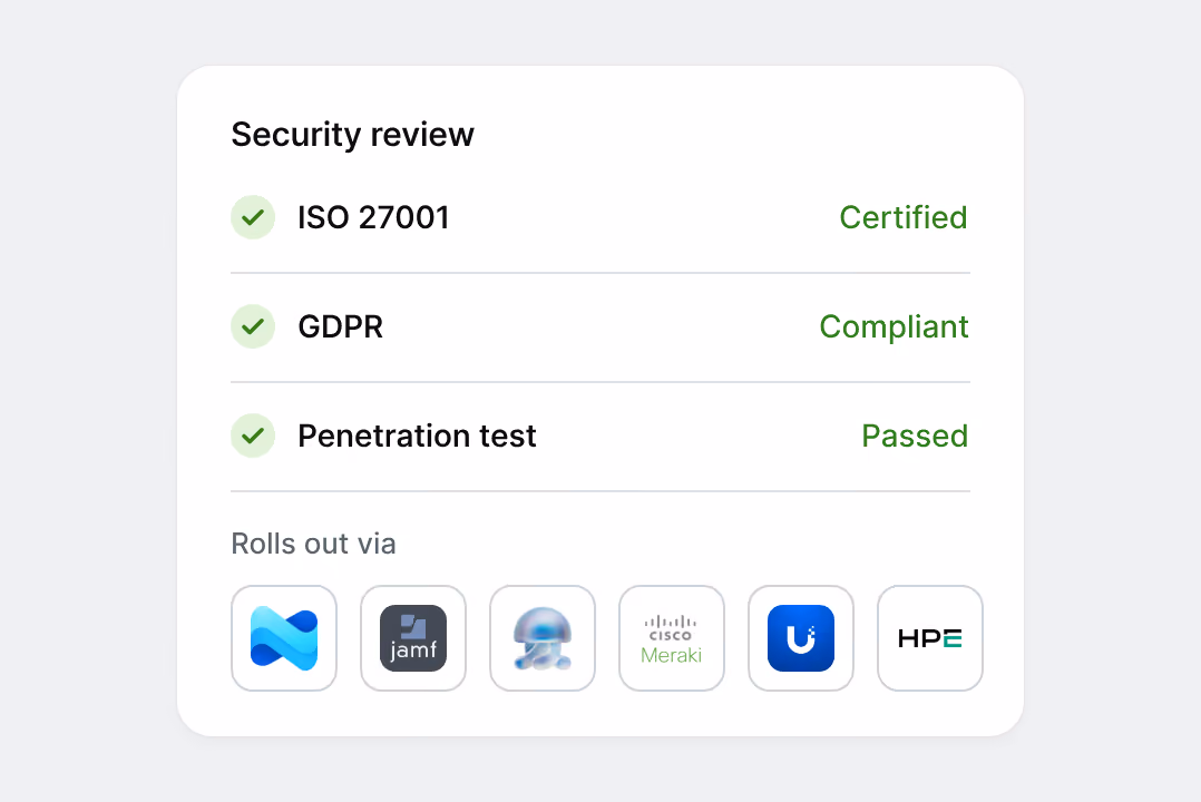 Security review: ISO 27001 certified, GDPR compliant, penetration test passed; rolls out via Intune, Jamf, Iru, Cisco Meraki, Ubiquiti and HPE
