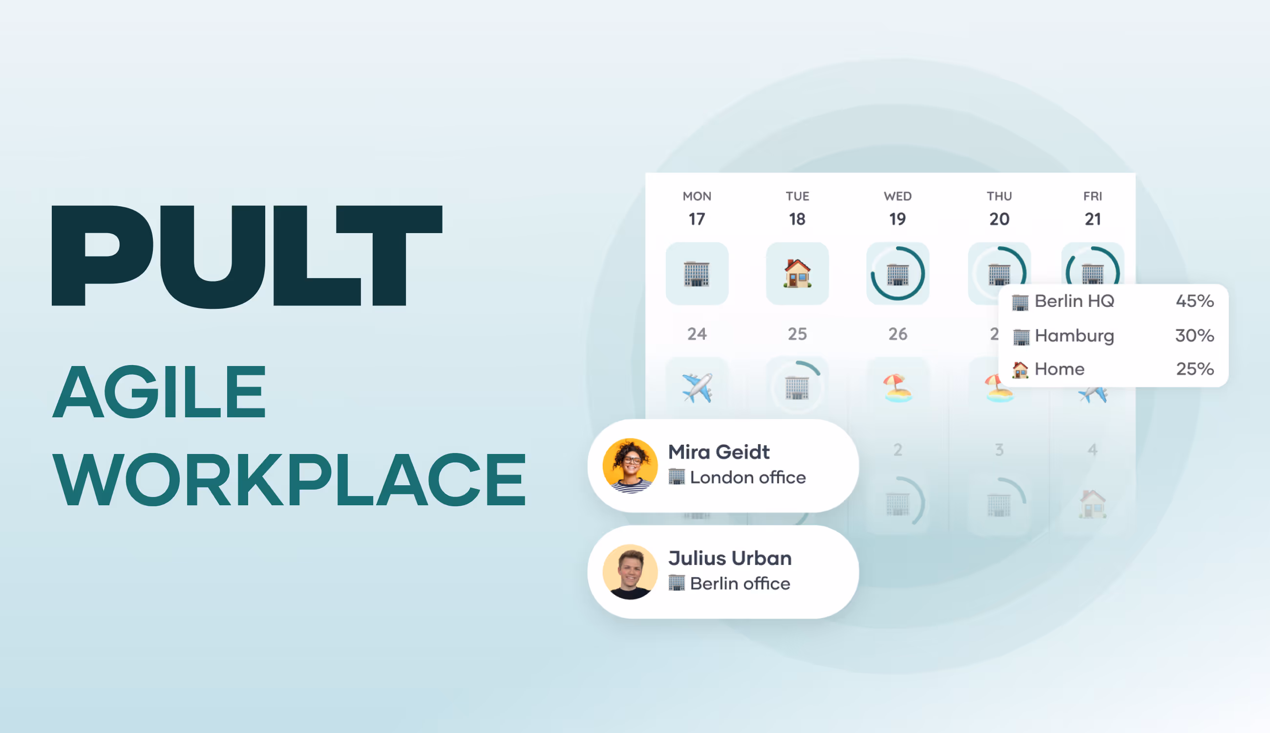 Agile Workplace Explained: Interaction Between Spaces, Work Equipment, and Culture