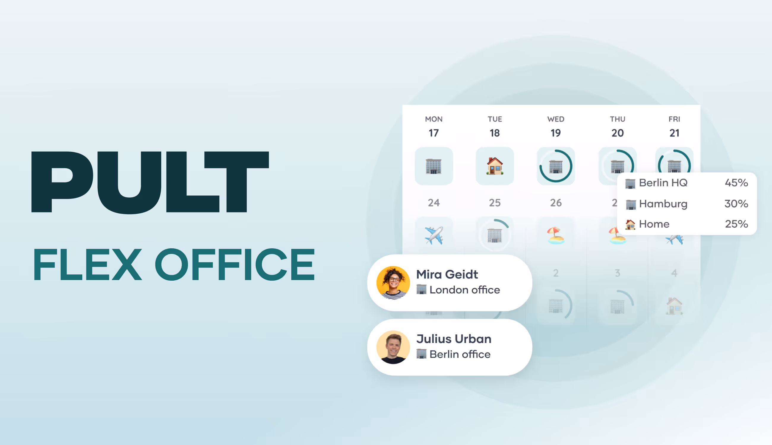 Flex Office: Simply explained, advantages, management