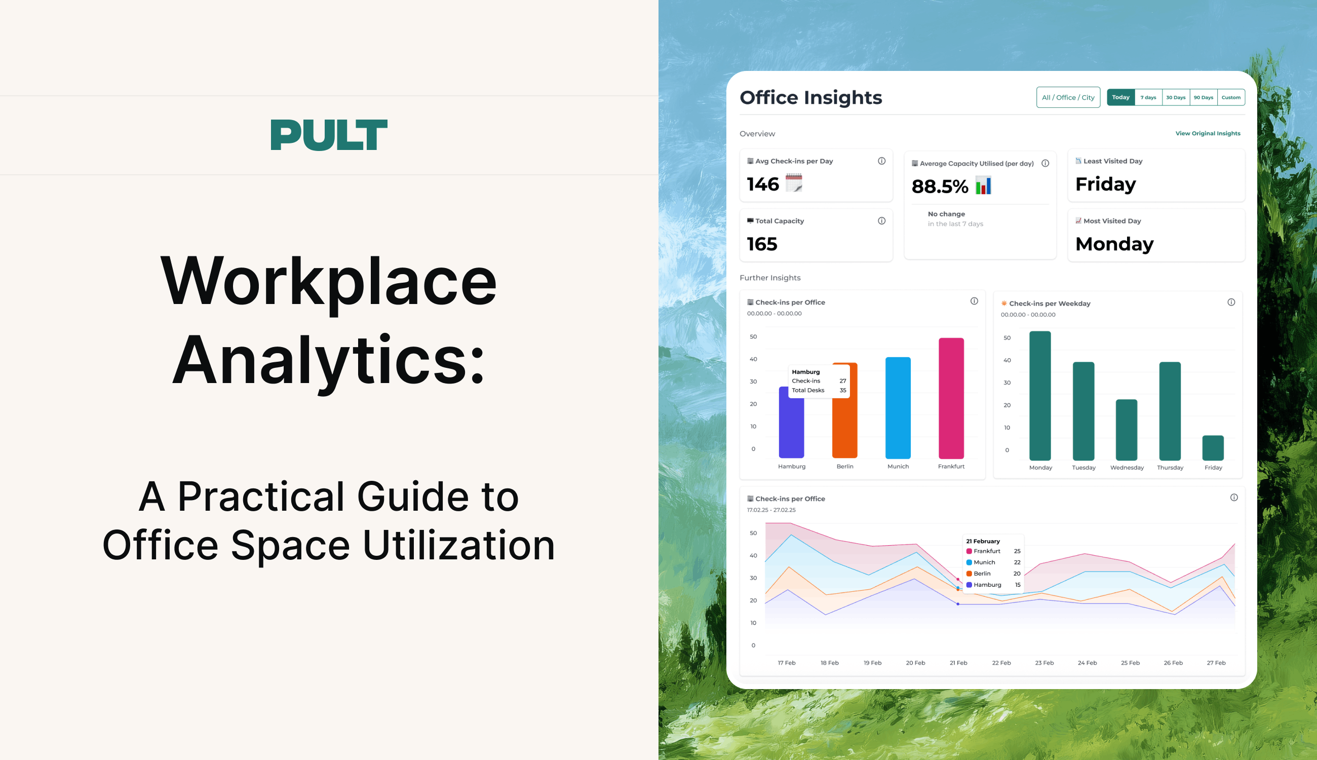 PULT Workplace Analytics