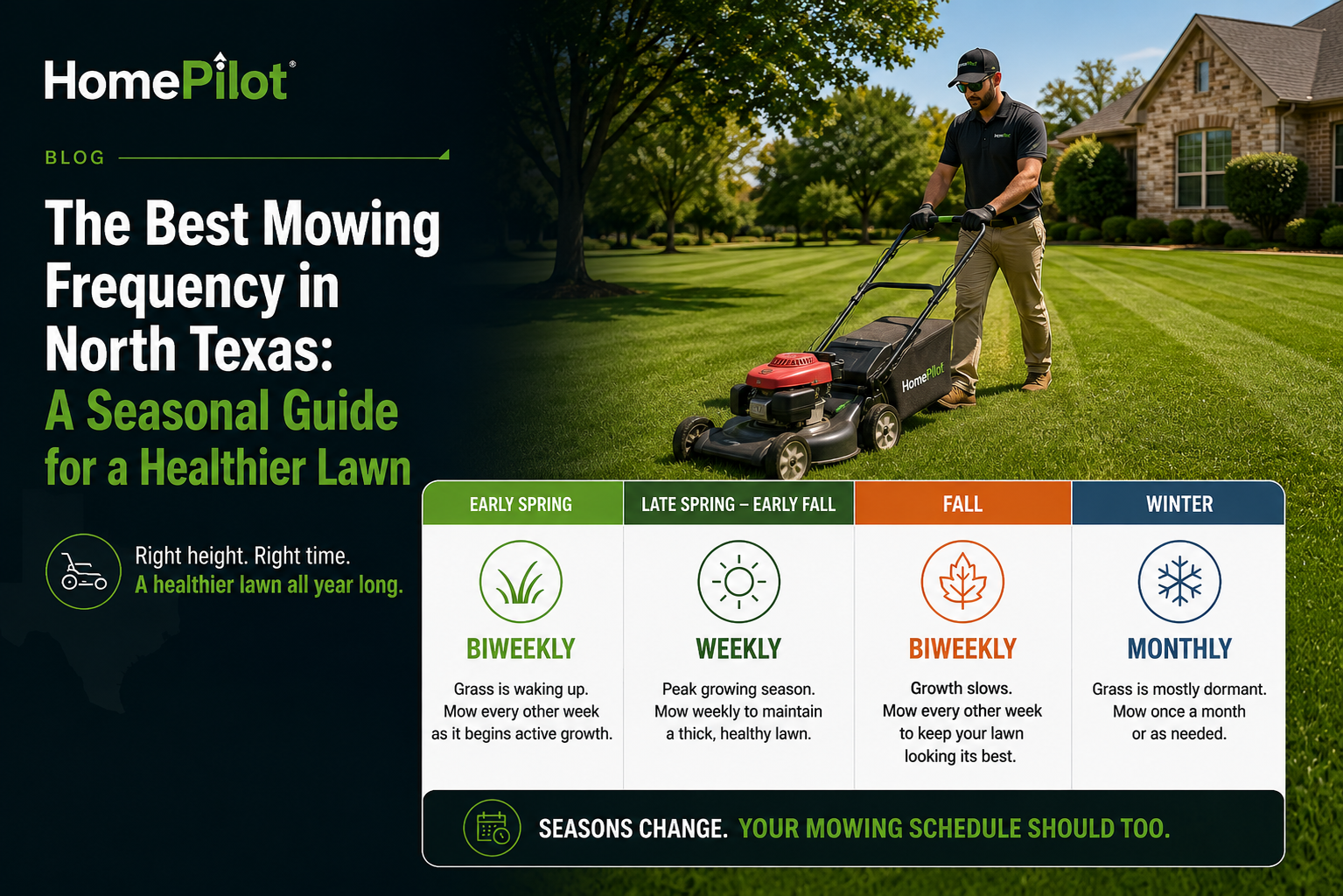 Why North Texas Lawns Need Different Mowing Schedules by Season