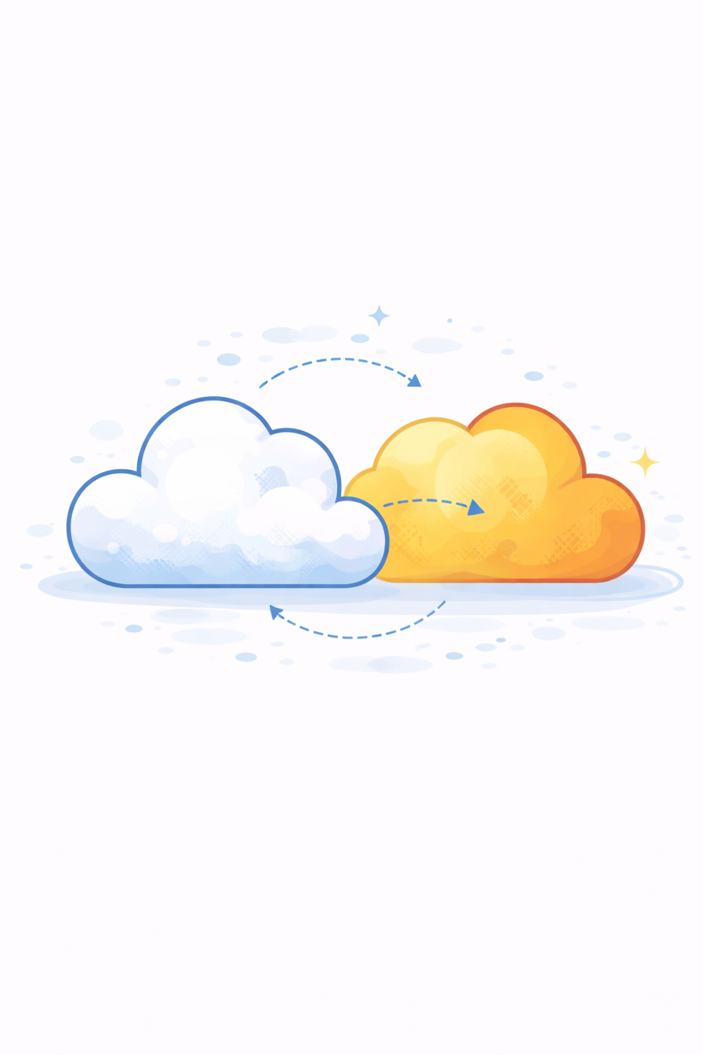 Two clouds, one white and one orange, interconnected with three blue dashed arrows forming a cycle.