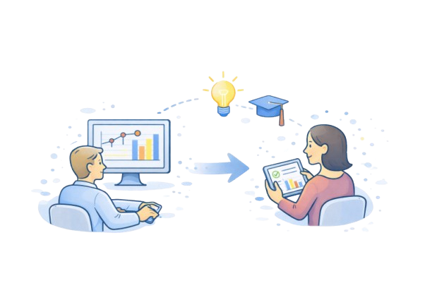 Illustration showing a man analyzing charts on a computer screen and a woman reviewing a tablet with graphs, connected by an arrow with a lightbulb and graduation cap symbolizing knowledge transfer or learning.