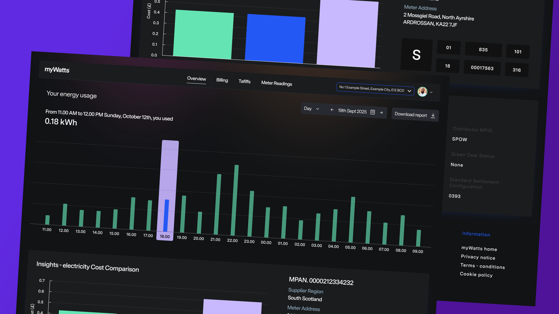 myWatts End User Desktop Overview