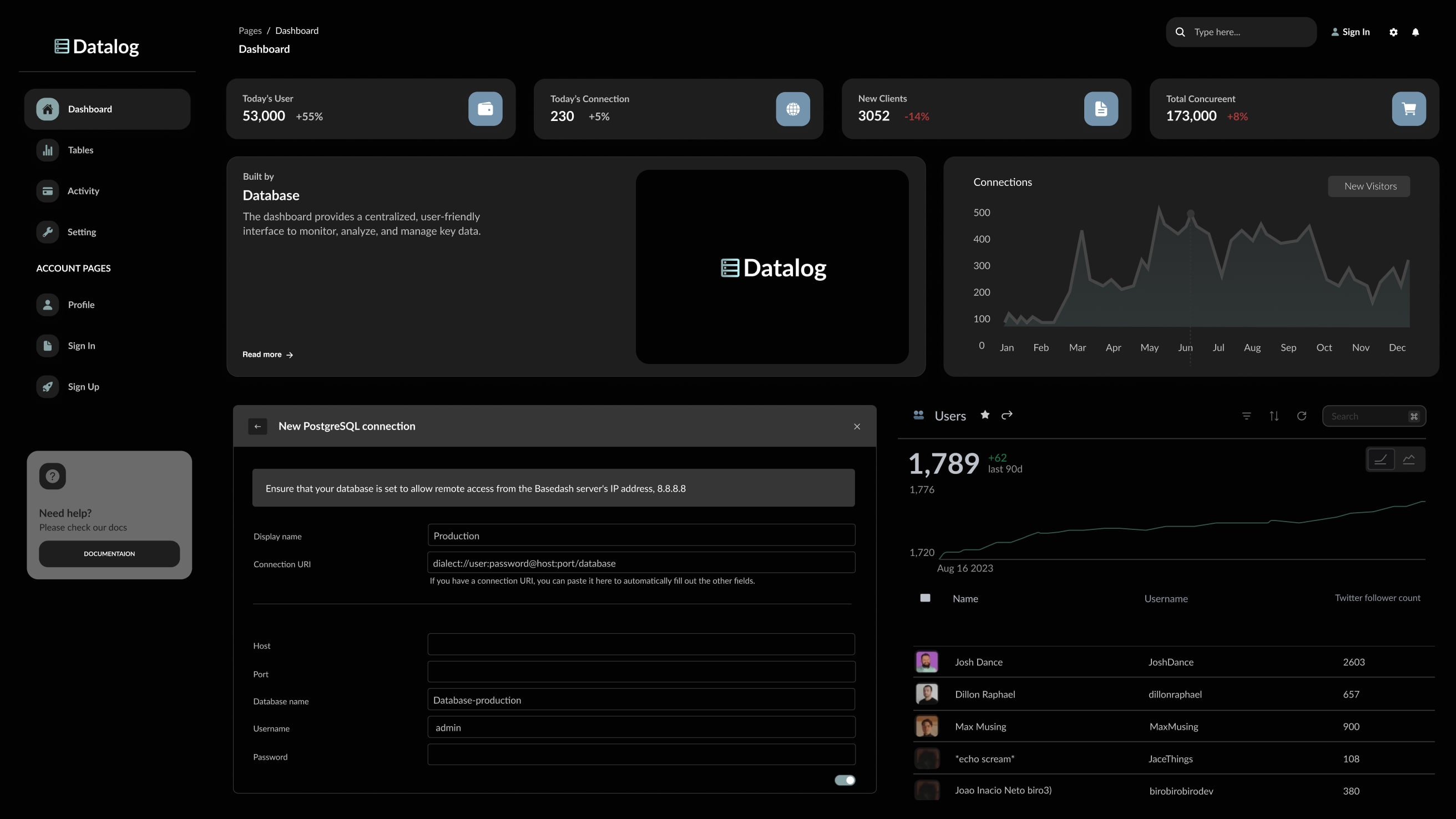 Saas Ai Webflow Website Datalog Template