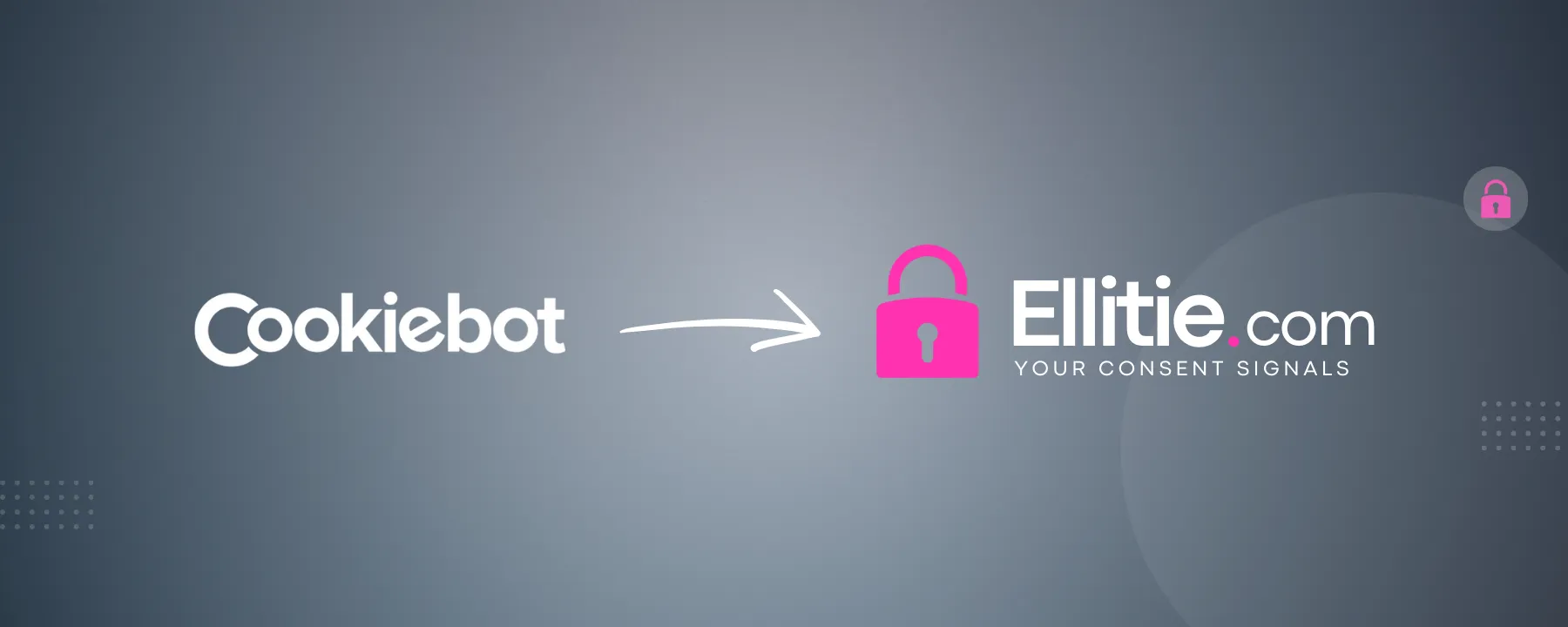 Logo Cookiebot s bílým šipkovým symbolem směřujícím k růžovému visacímu zámku a logu Ellitie.com s textem Your Consent Signals.