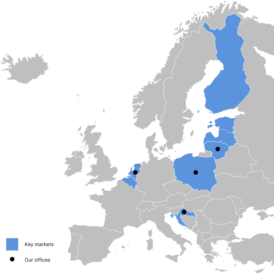 Map of Northern and Central Europe highlighting key markets in blue including Finland, Estonia, Latvia, Lithuania, Poland, Netherlands, Belgium, and Croatia, with black dots indicating office locations in the Netherlands, Lithuania, Poland, and Croatia.
