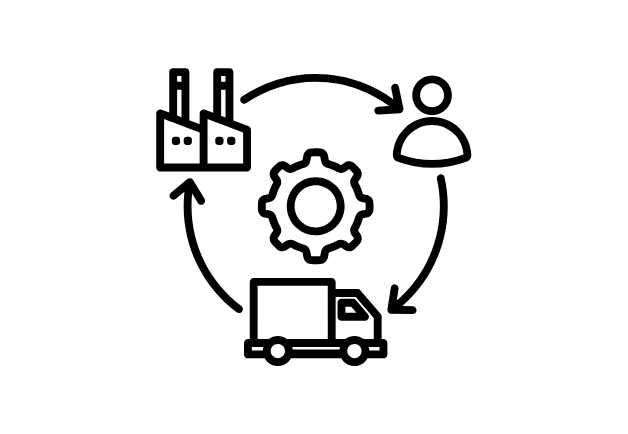 Themen rund um Einkauf, Lieferketten und Zusammenarbeit in der Autoteile-Branche.