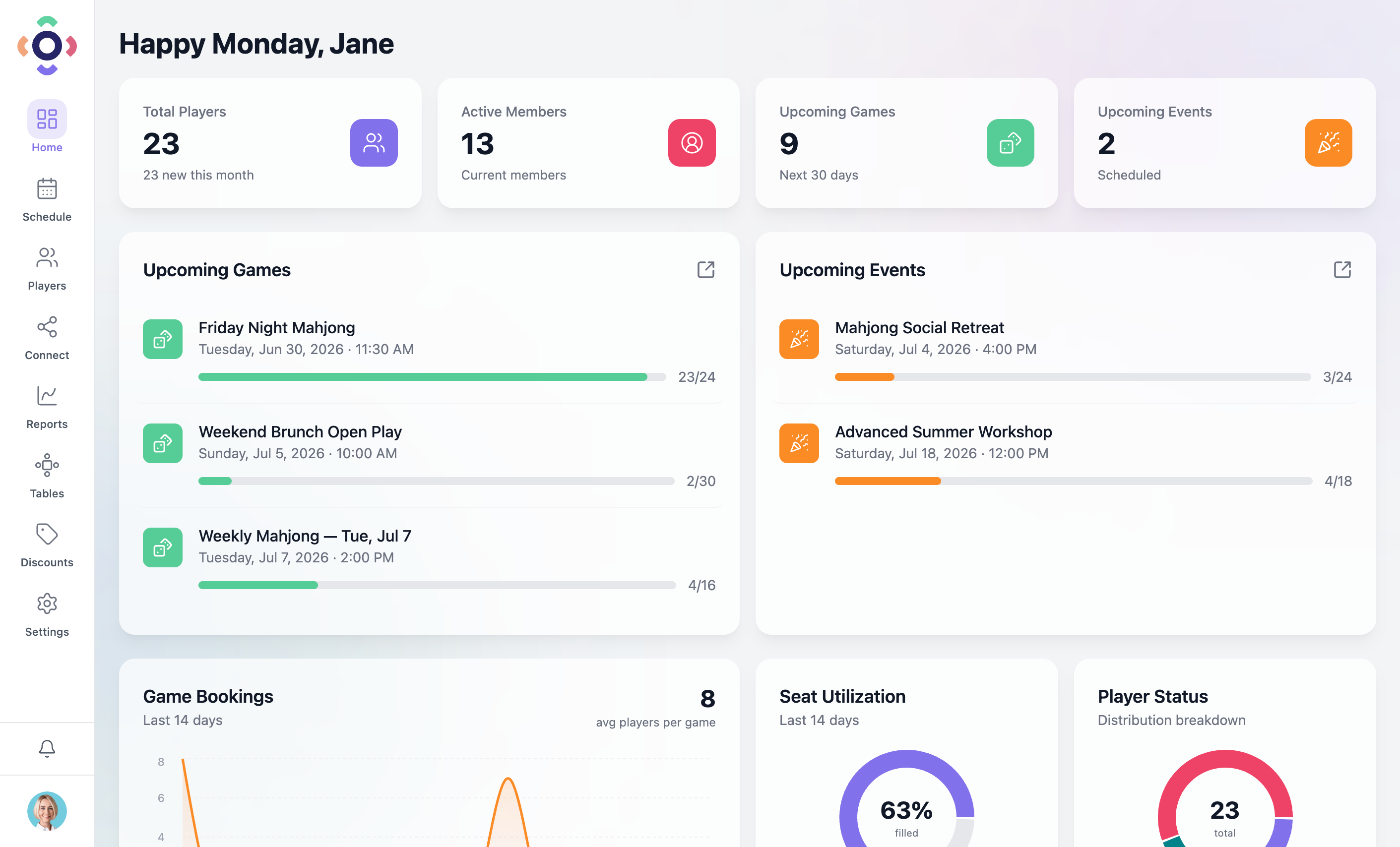 Dashboard thumbnail for video