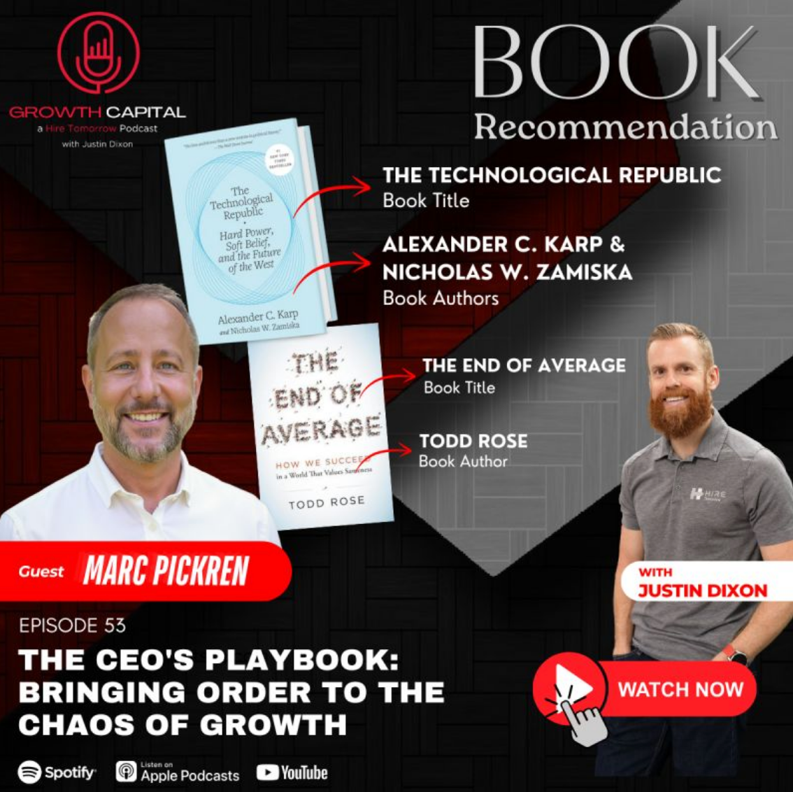 Marc Pickren Interview on the Growth Capital Podcast