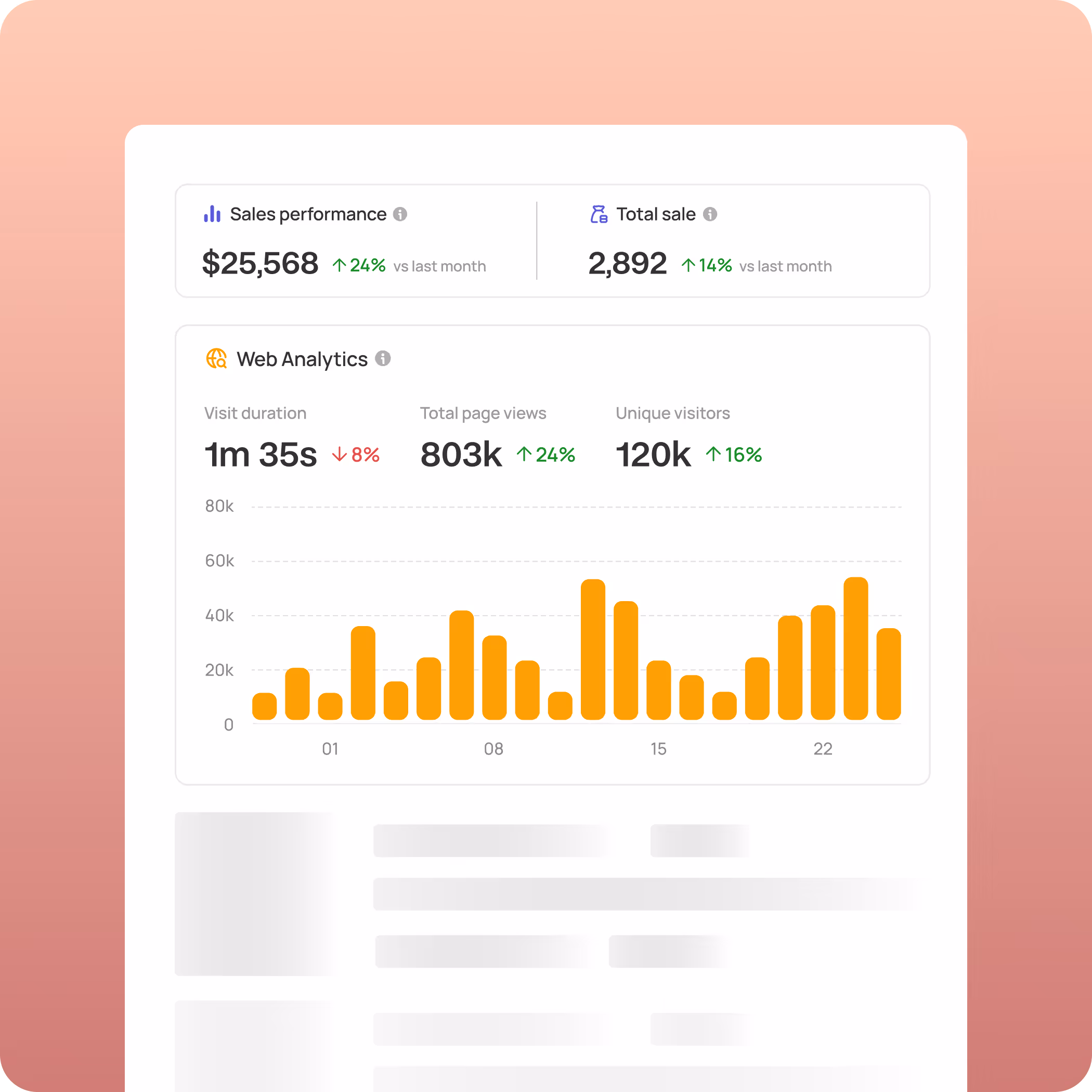 Let’s specify how to Create account.