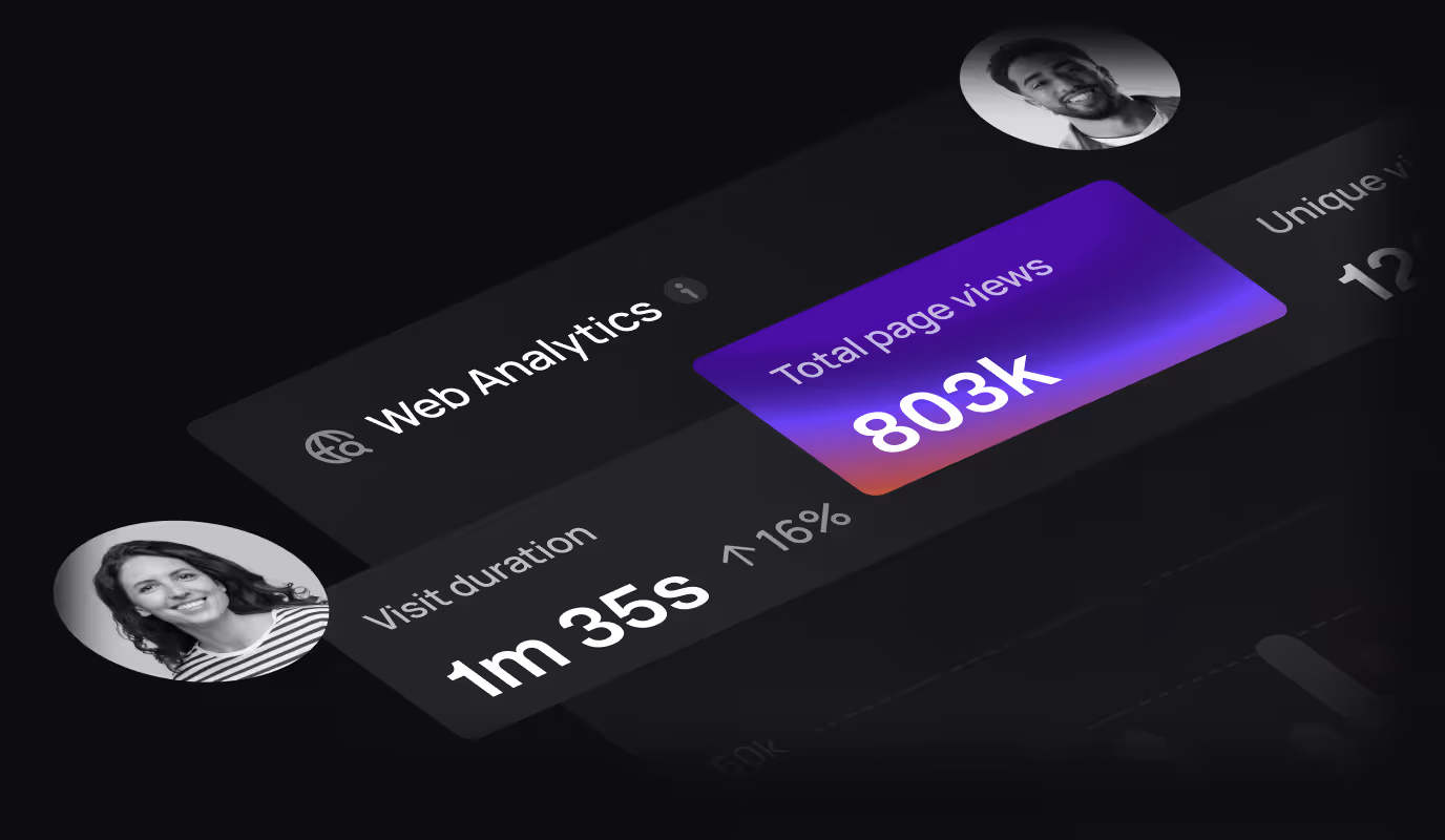 Public Traffic & conversion metrics