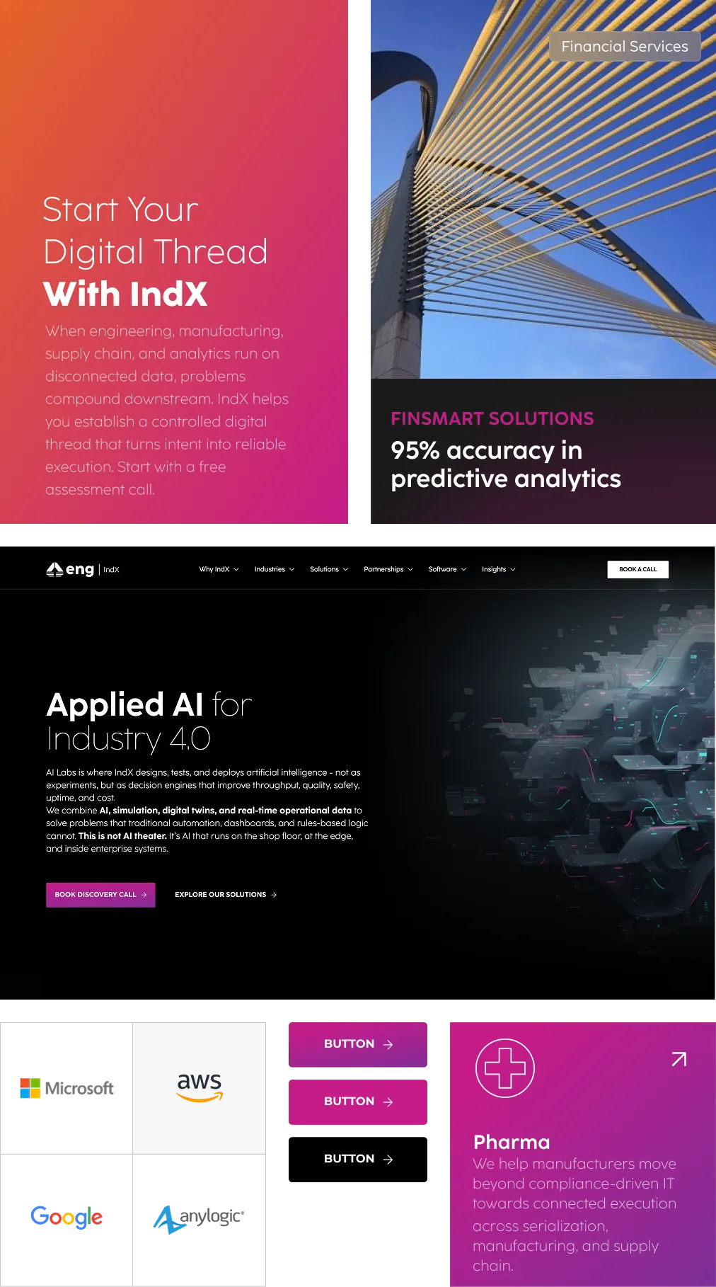 Webpage highlighting IndX digital thread with sections on FinSmart predictive analytics, Applied AI for Industry 4.0, and industry partners Microsoft, AWS, Google, and AnyLogic.