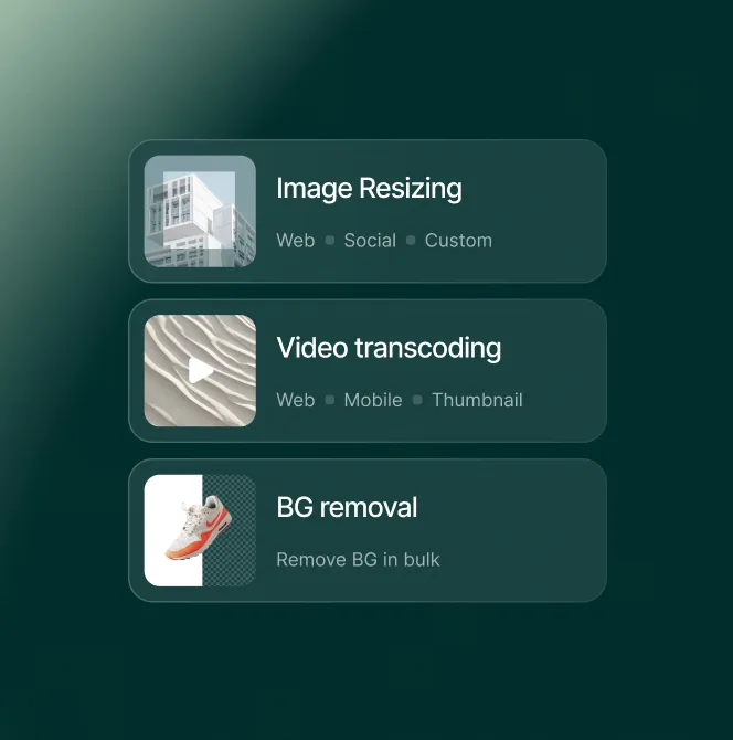 Interface showing options for Image Resizing, Video transcoding, and BG removal with related images.