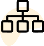 WBS