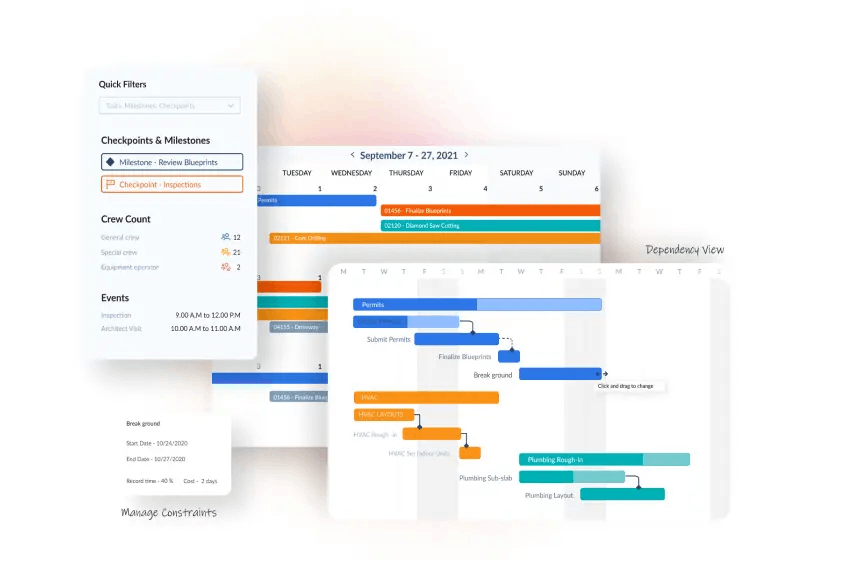 Gantt chart