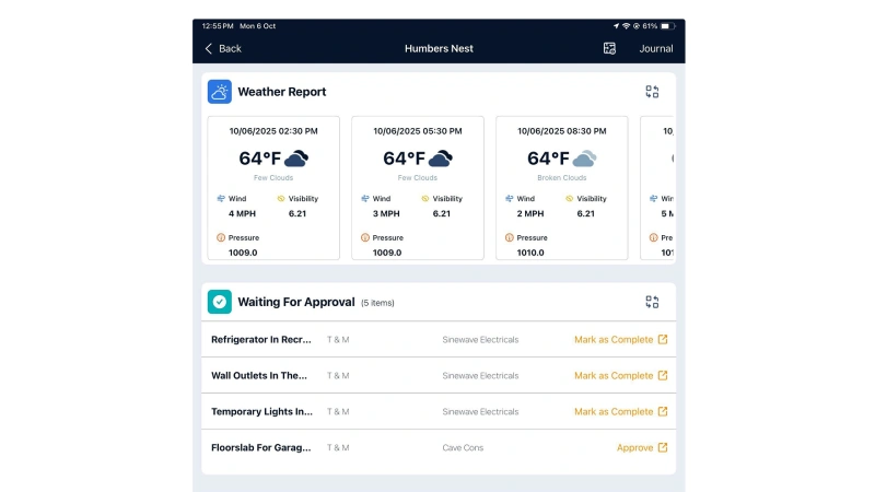 Dashboard Image