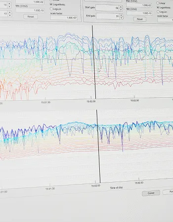 Airborne electromagnetic survey data displayed in processing software