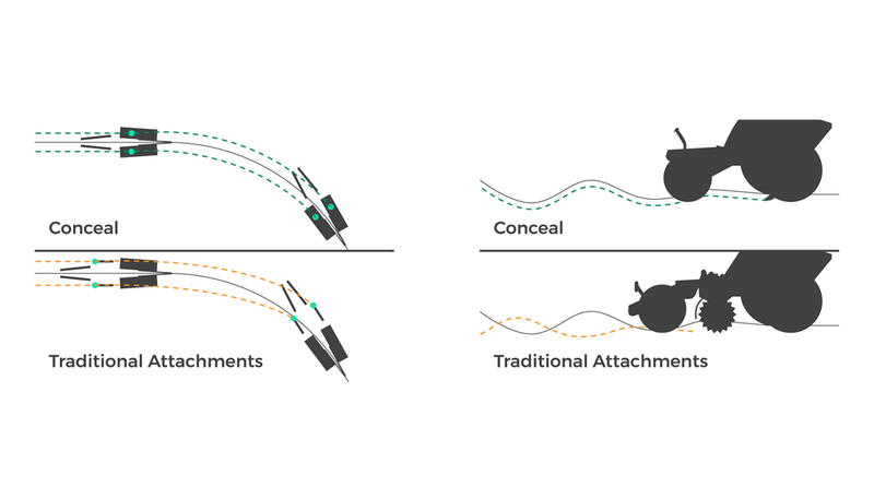 Conceal precision planting system