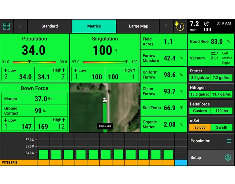 Precision Planting мониторинг
