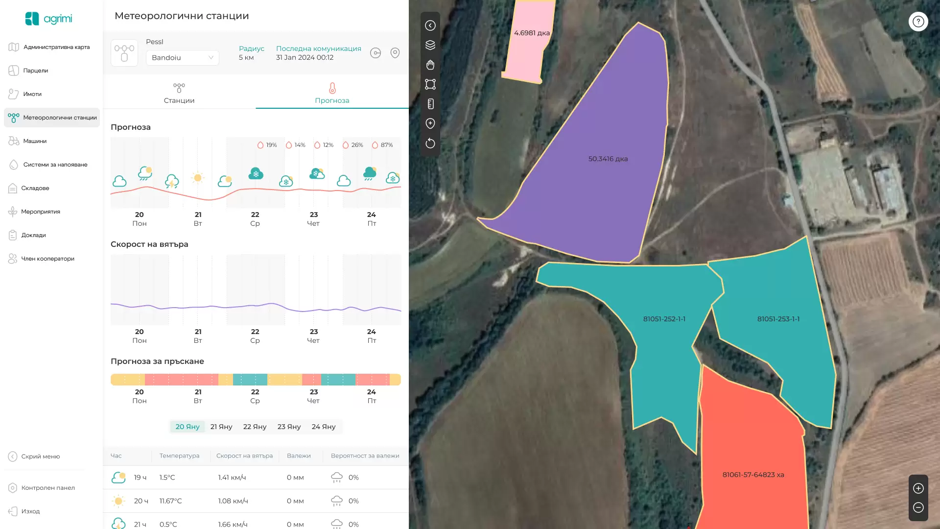 FarmTrack модул метеостанции section