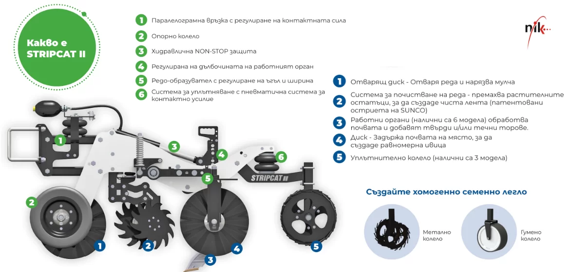 Автономен земеделски робот AGXEED AgBot T2 Series 7