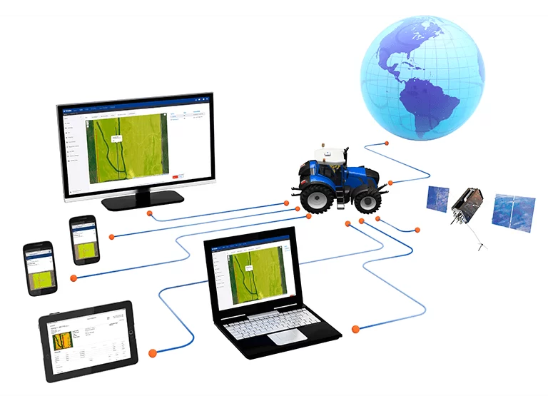 AutoSync data synchronization system